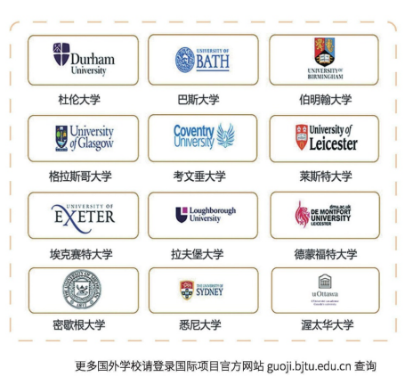 2025北京交通大学3+1（SQA-AD）对接的国外院校