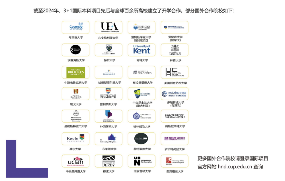 2025中国石油大学(北京)3+1项目对接的国外院校 2025中国石油大学(北京)3+1项目对接的国外院校