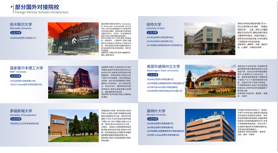 2025重庆工商大学国际本科2+2项目(计划外)招生 2025重庆工商大学国际本科2+2项目(计划外)招生