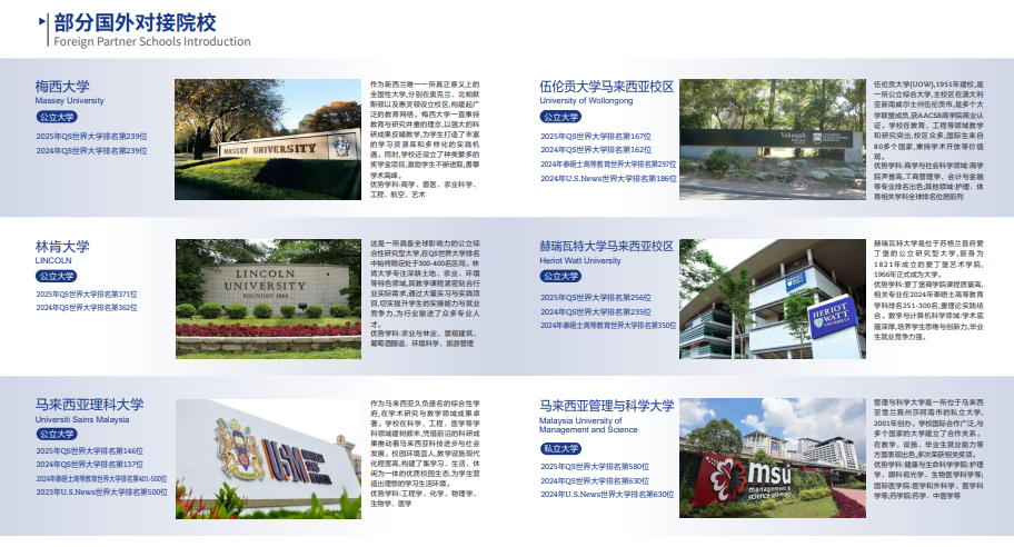 2025重庆工商大学国际本科2+2项目(计划外)招生 2025重庆工商大学国际本科2+2项目(计划外)招生