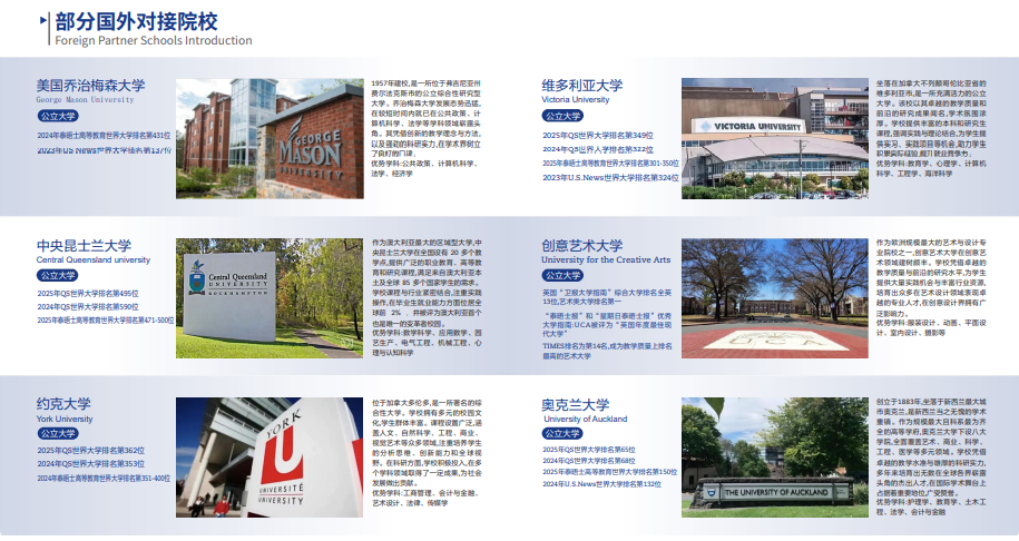 2025重庆工商大学国际本科2+2项目(计划外)招生 2025重庆工商大学国际本科2+2项目(计划外)招生