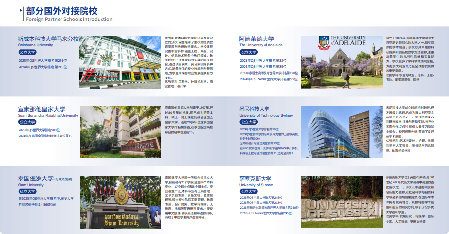 2025重庆工商大学国际本科2+2项目(计划外)招生 2025重庆工商大学国际本科2+2项目(计划外)招生