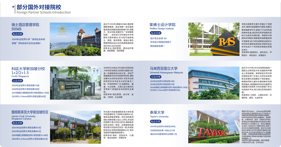 2025重庆工商大学国际本科2+2项目(计划外)招生 2025重庆工商大学国际本科2+2项目(计划外)招生