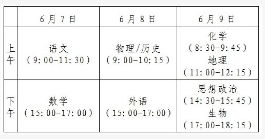 2025年3+1+2高考时间几月几号 2025年3+1+2高考时间几月几号