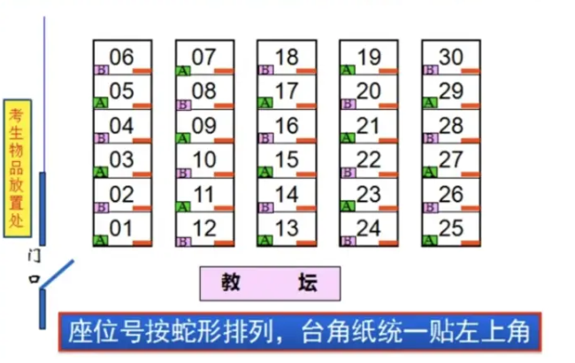 2025高考考试座位号01在哪里