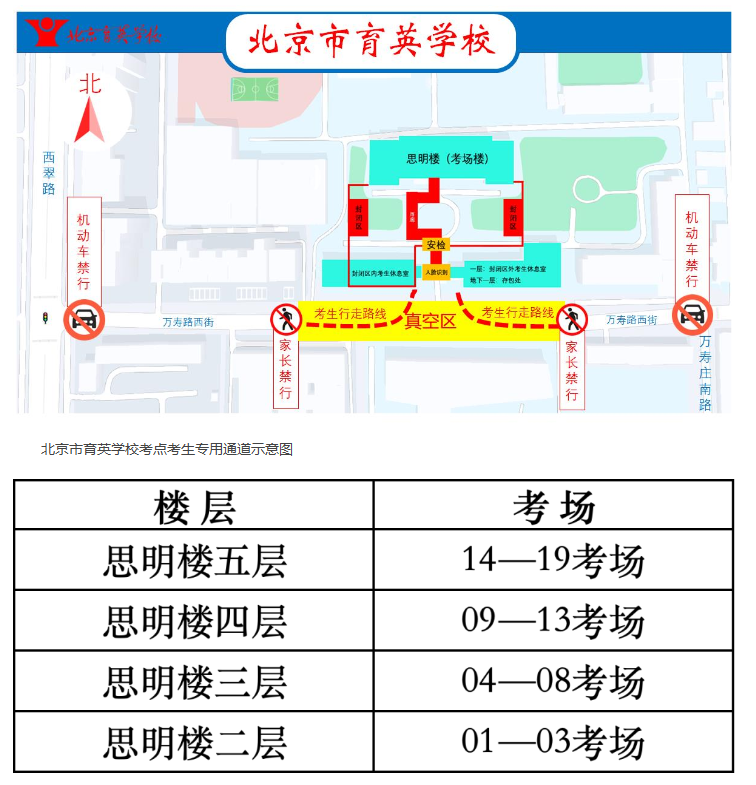2025高考考点安排