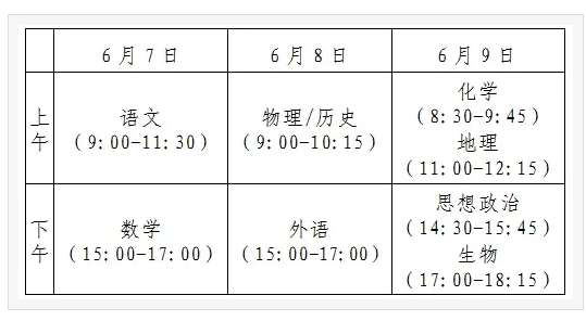 3+1+2模式省份高考时间