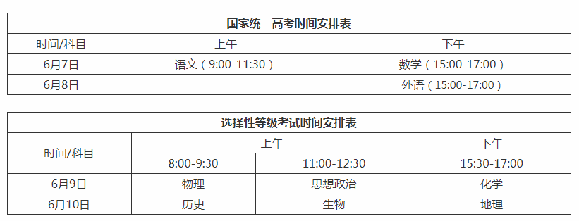 2025年新高考时间安排