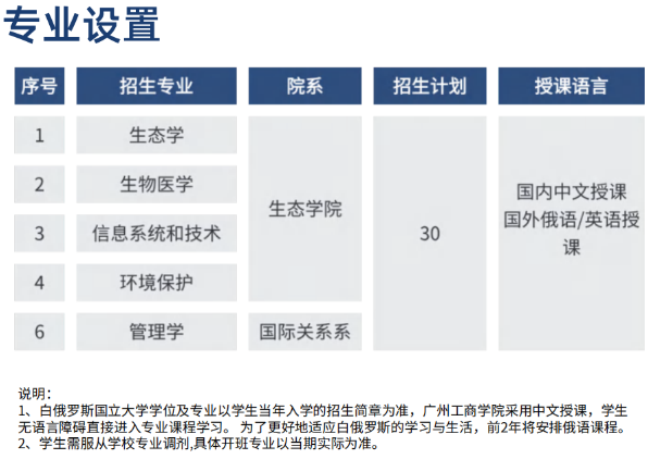 专业.png 专业.png