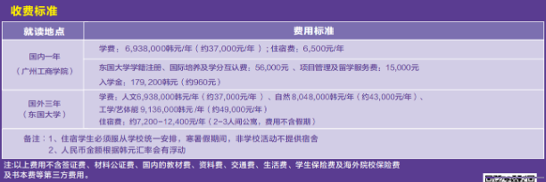 学费2.png 学费2.png