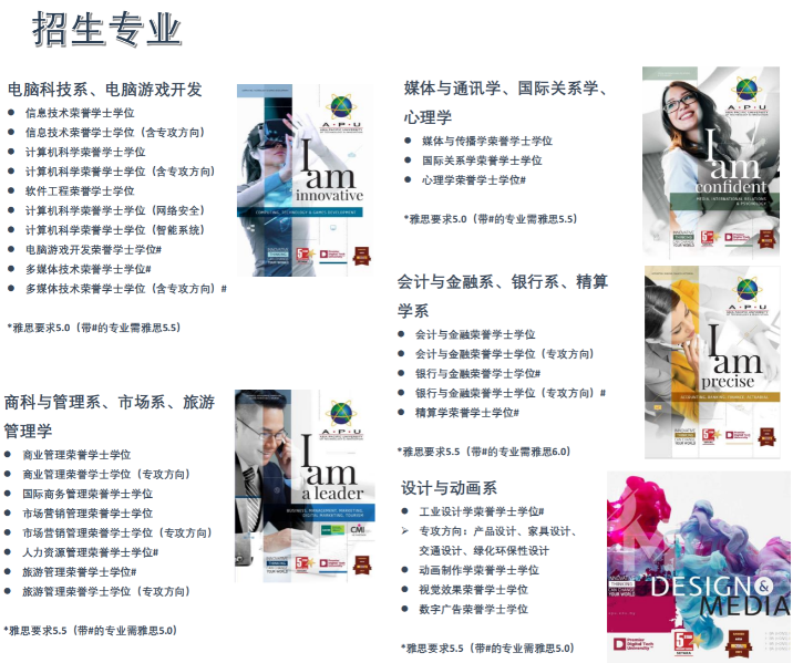 招生专业.png 招生专业.png