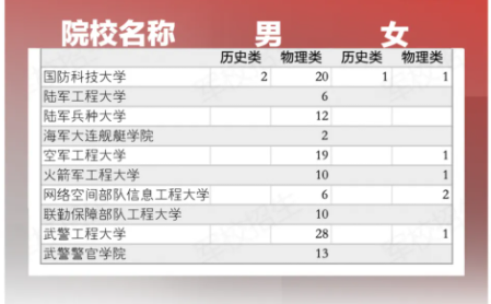 宁夏.png 宁夏.png