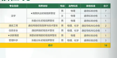 浙江.png 浙江.png