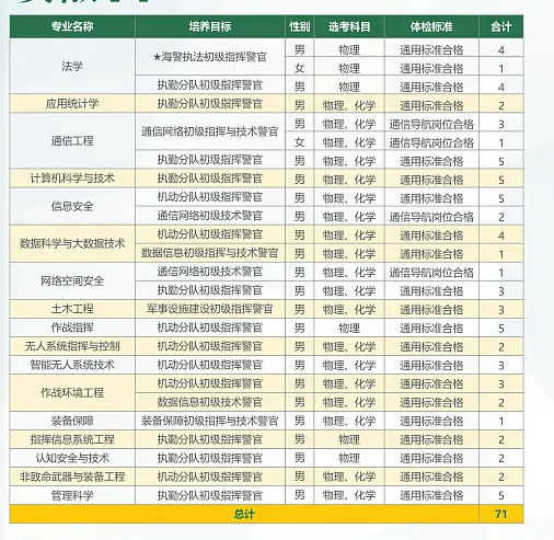 安徽.png 安徽.png