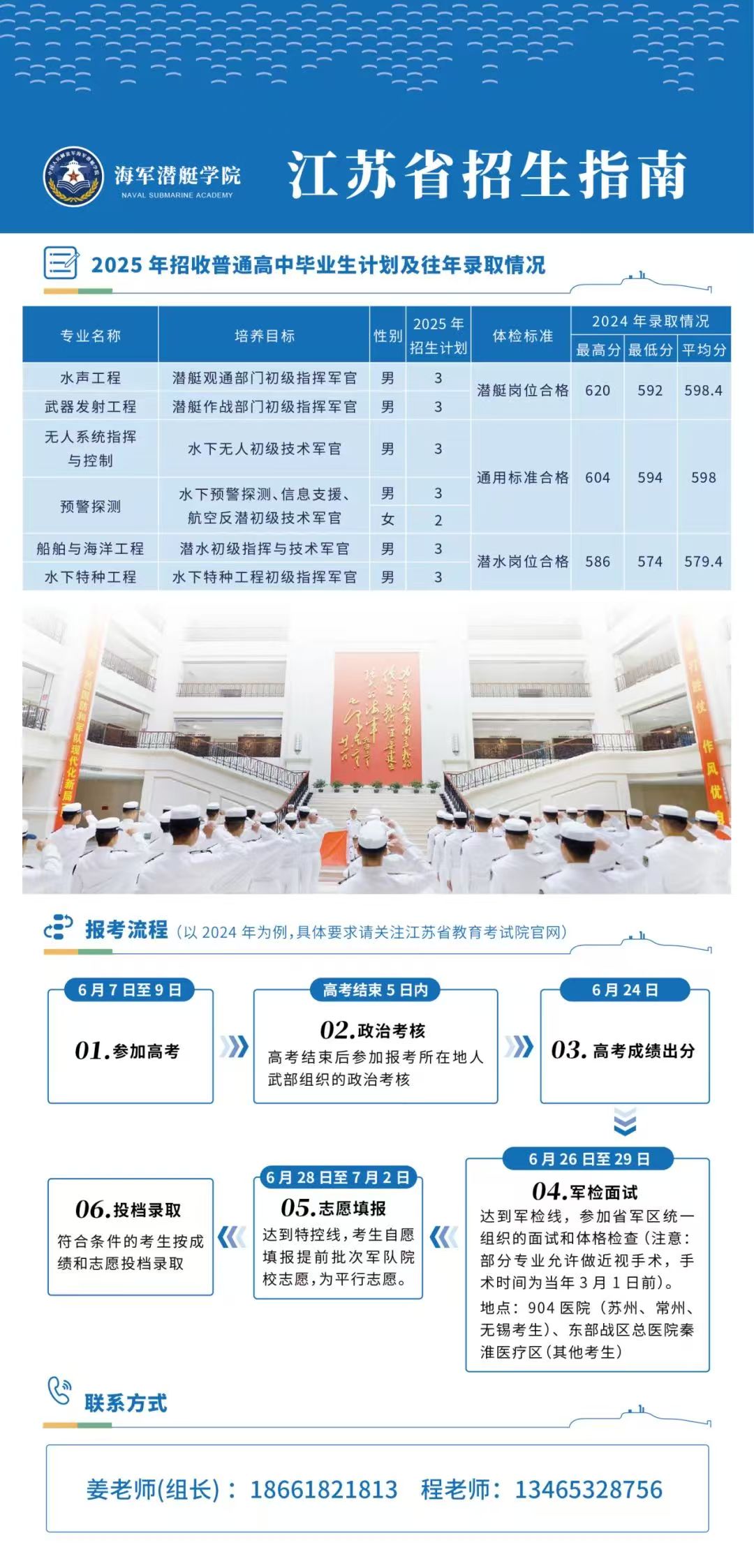 2025年海军潜艇学院各省招生计划 2025年海军潜艇学院各省招生计划