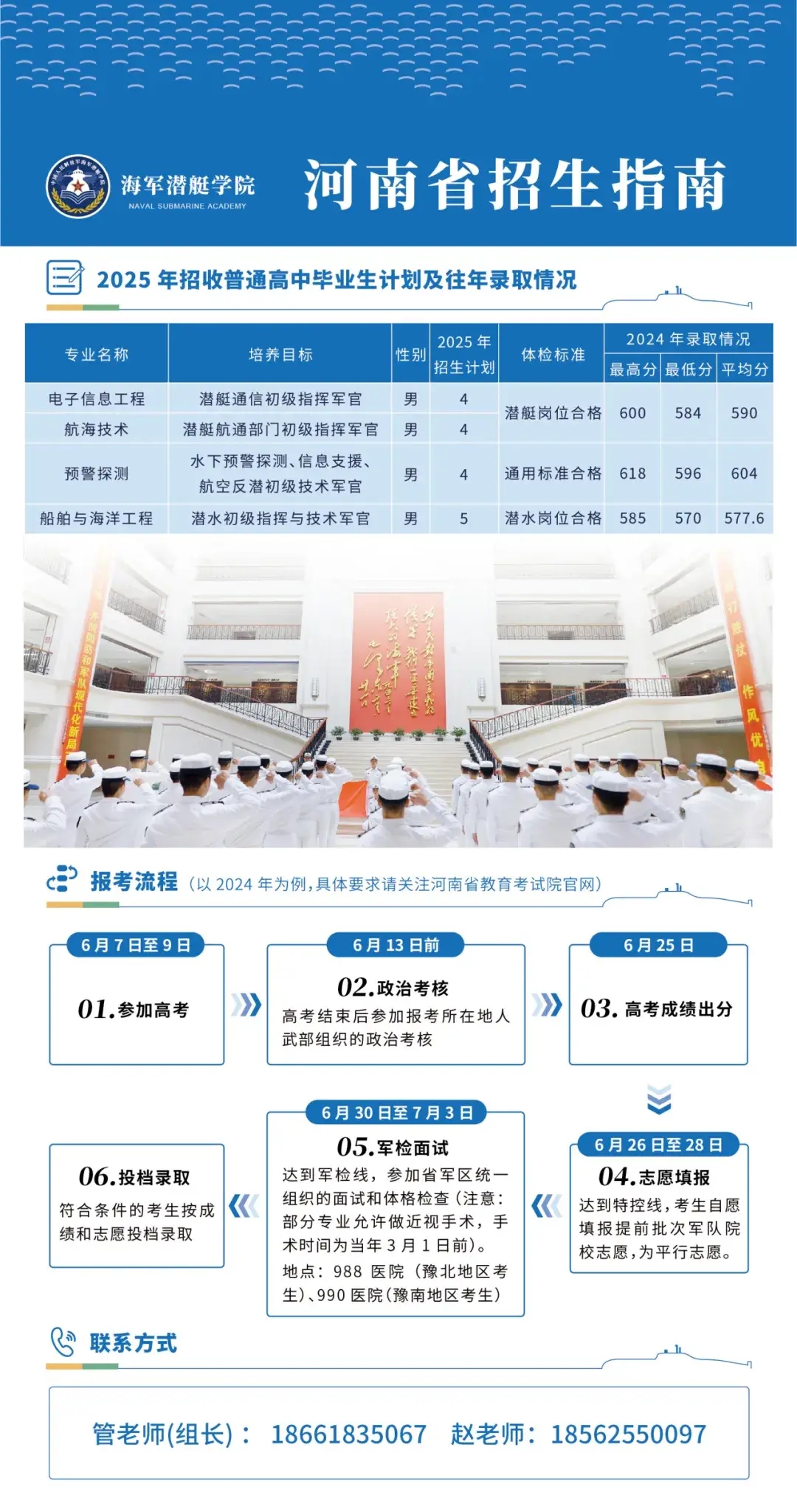 海军潜艇学院2025各省招生计划及人数 招多少人 海军潜艇学院2025各省招生计划及人数 招多少人