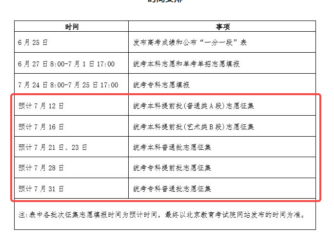 北京2025高考征集志愿填报时间几月几号