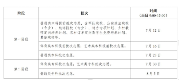 江苏2025高考征集志愿填报时间几月几号