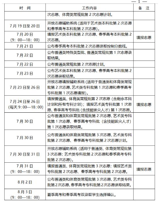 山东2025高考征集志愿填报时间几月几号