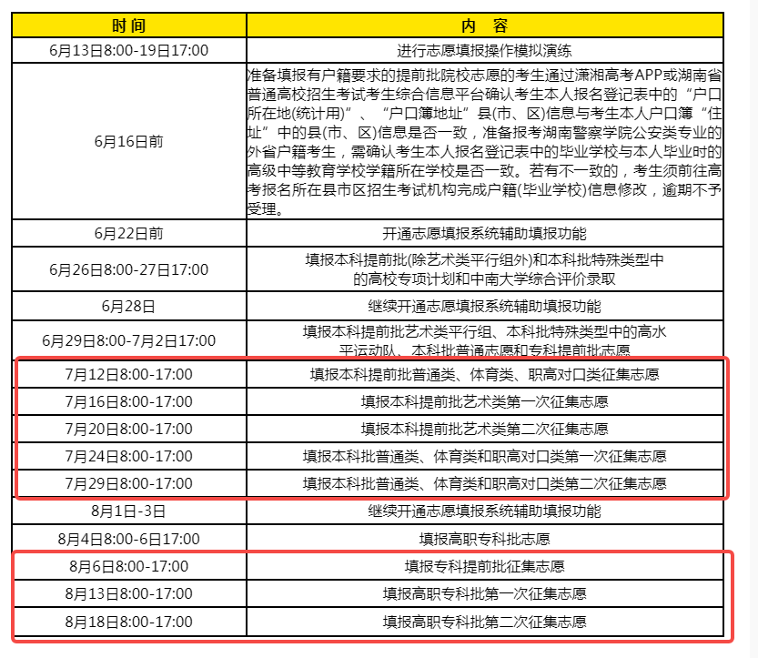 湖南2025高考征集志愿填报时间几月几号 湖南2025高考征集志愿填报时间几月几号