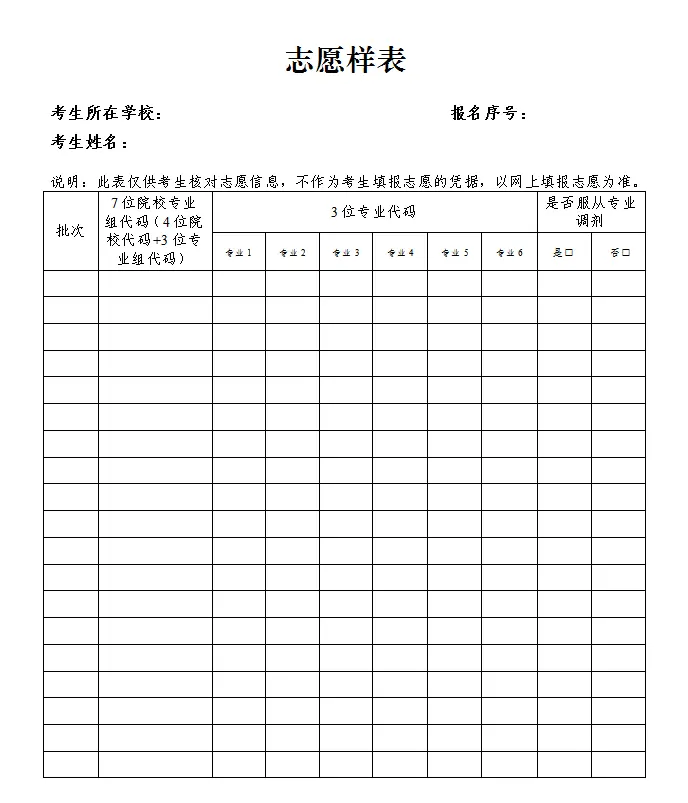 2025吉林高考可以填多少个志愿和学校 附志愿设置及样表 2025吉林高考可以填多少个志愿和学校 附志愿设置及样表