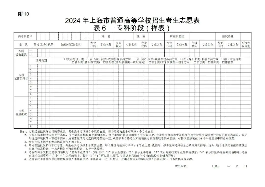 2025上海高考可以填多少个志愿和学校 附志愿设置及样表