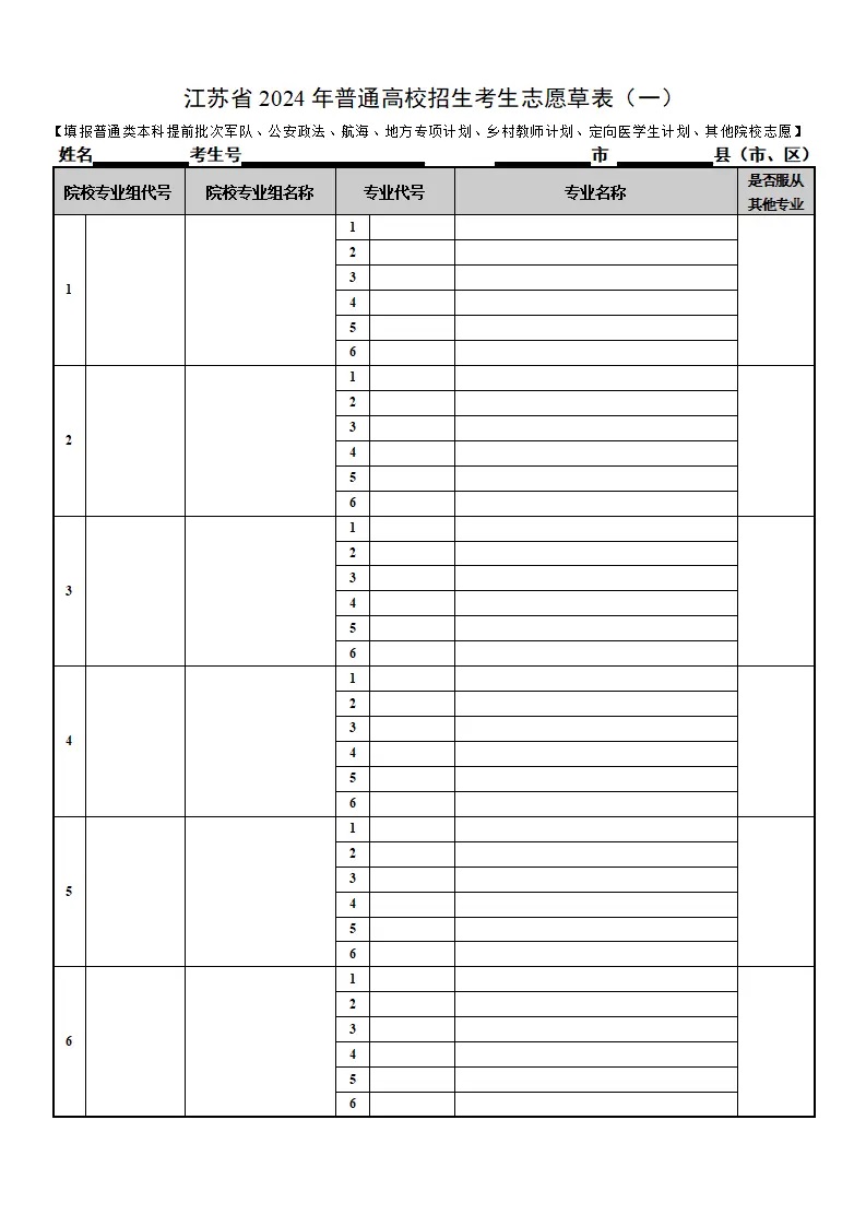 2025江苏高考可以填多少个志愿和学校 附志愿设置及样表