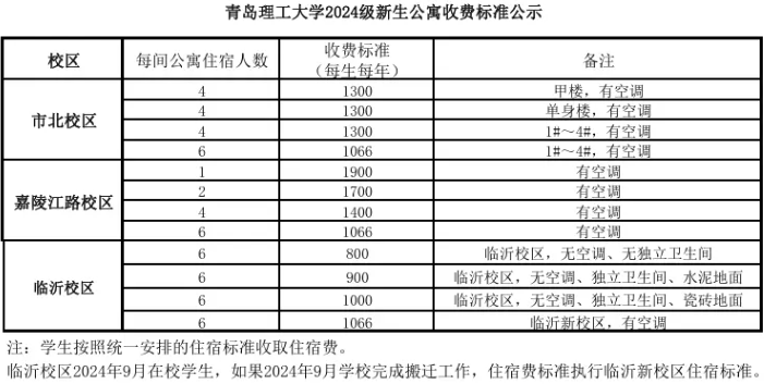 收费标准.png
