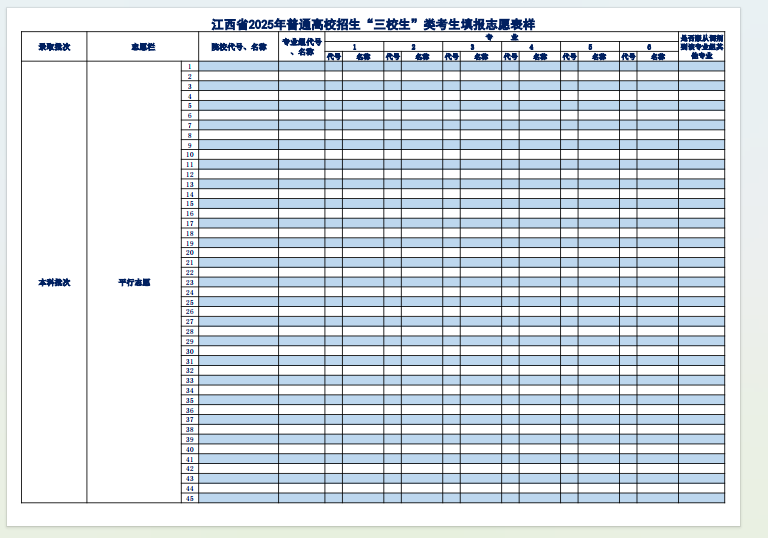 2025江西高考可以填多少个志愿和学校 附志愿设置及样表 2025江西高考可以填多少个志愿和学校 附志愿设置及样表