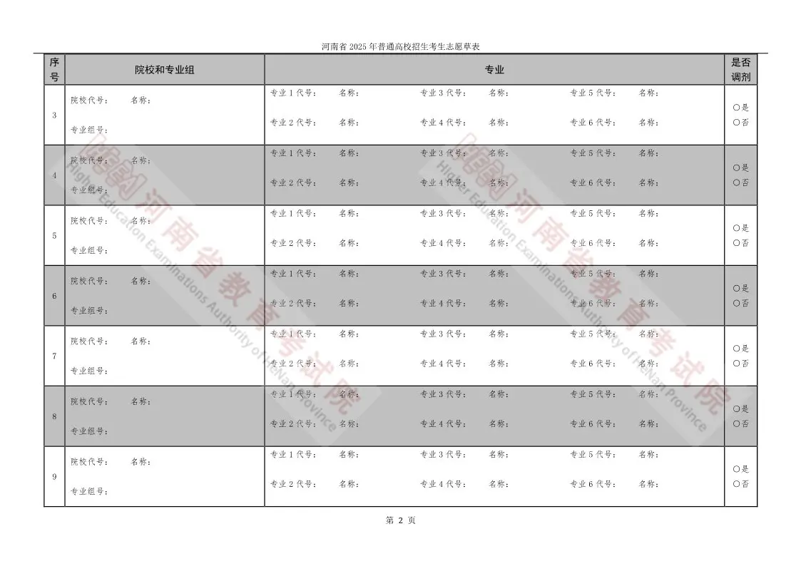 2025河南高考可以填多少个志愿和学校 附志愿设置及样表