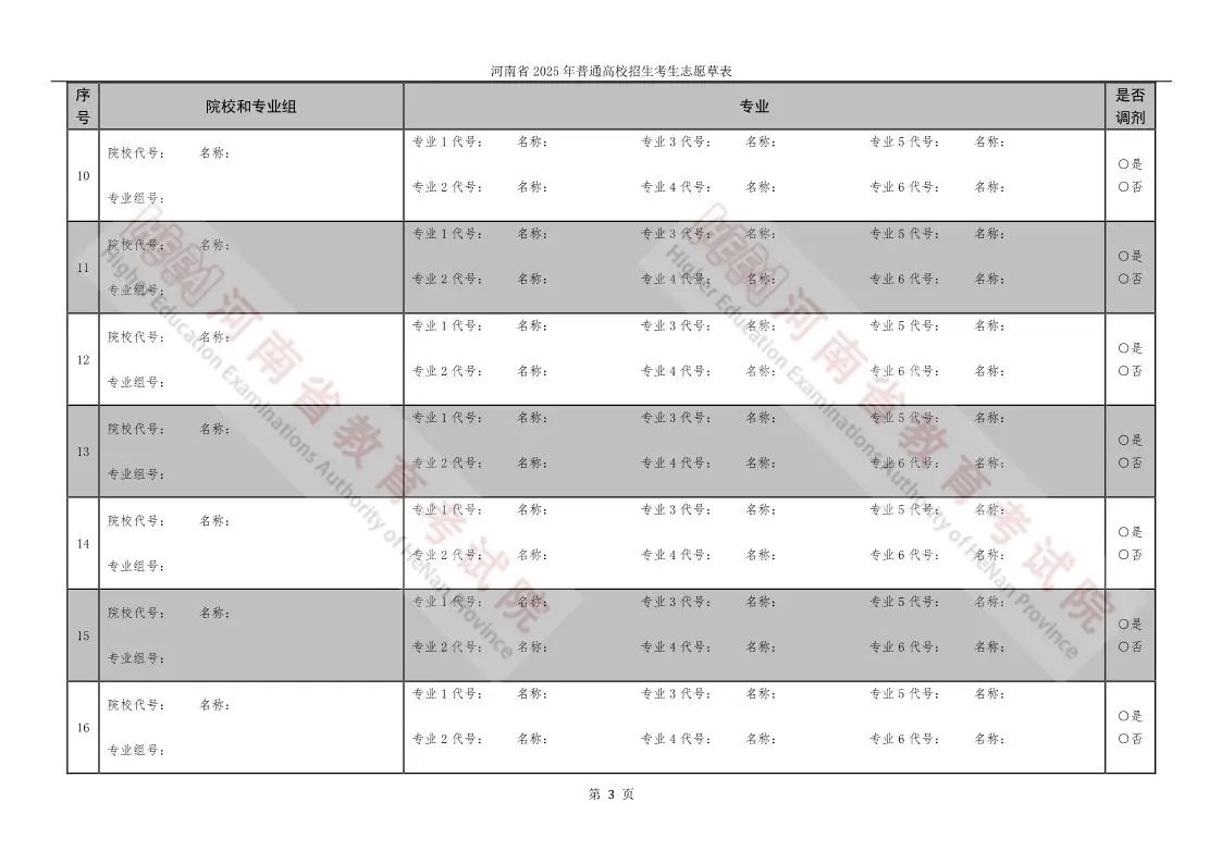2025河南高考可以填多少个志愿和学校 附志愿设置及样表