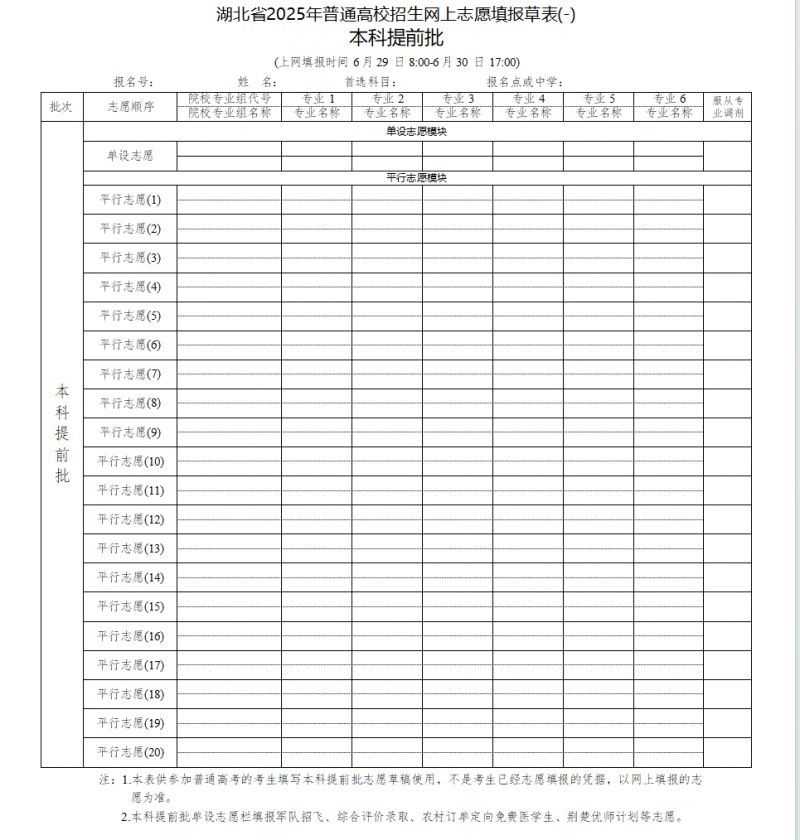 2025湖北高考可以填多少个志愿和学校 附志愿设置及样表 2025湖北高考可以填多少个志愿和学校 附志愿设置及样表