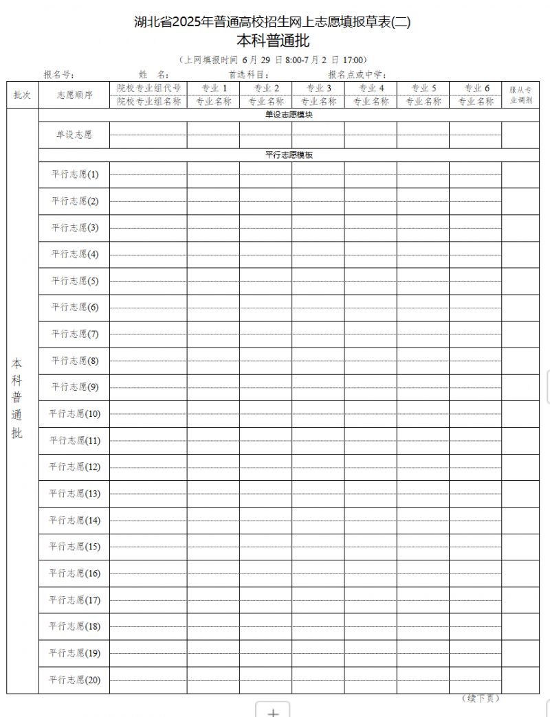 2025湖北高考可以填多少个志愿和学校 附志愿设置及样表 2025湖北高考可以填多少个志愿和学校 附志愿设置及样表