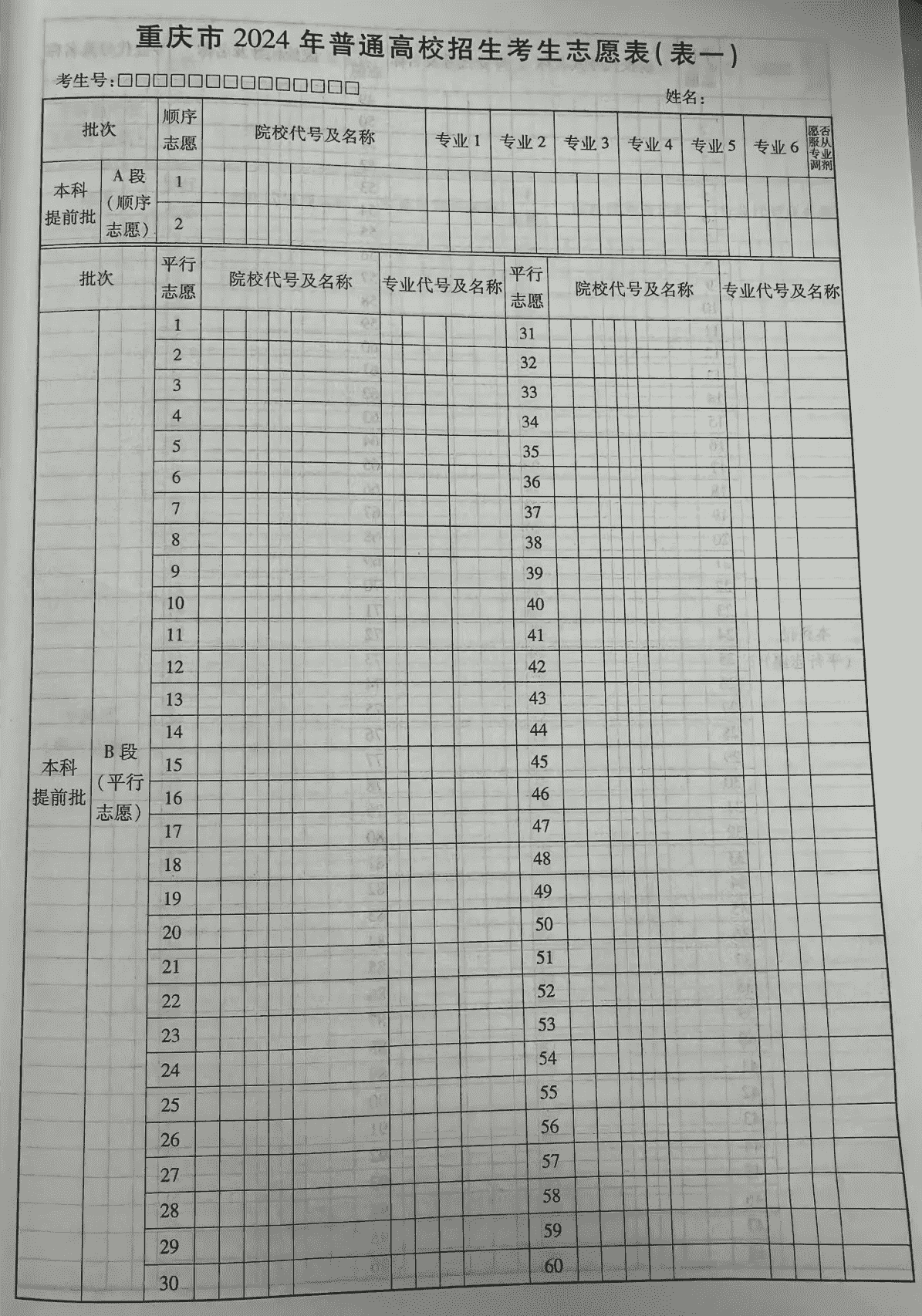 2025重庆高考可以填多少个志愿和学校 附志愿设置及样表