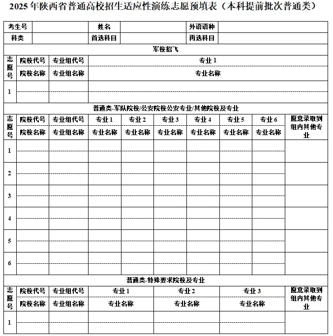 2025陕西高考可以填多少个志愿和学校 附志愿设置及样表