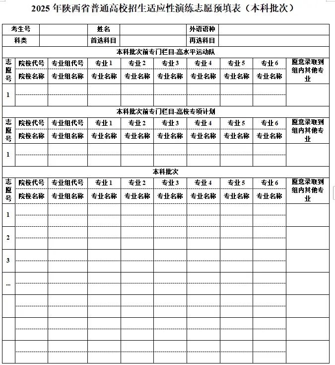 2025陕西高考可以填多少个志愿和学校 附志愿设置及样表