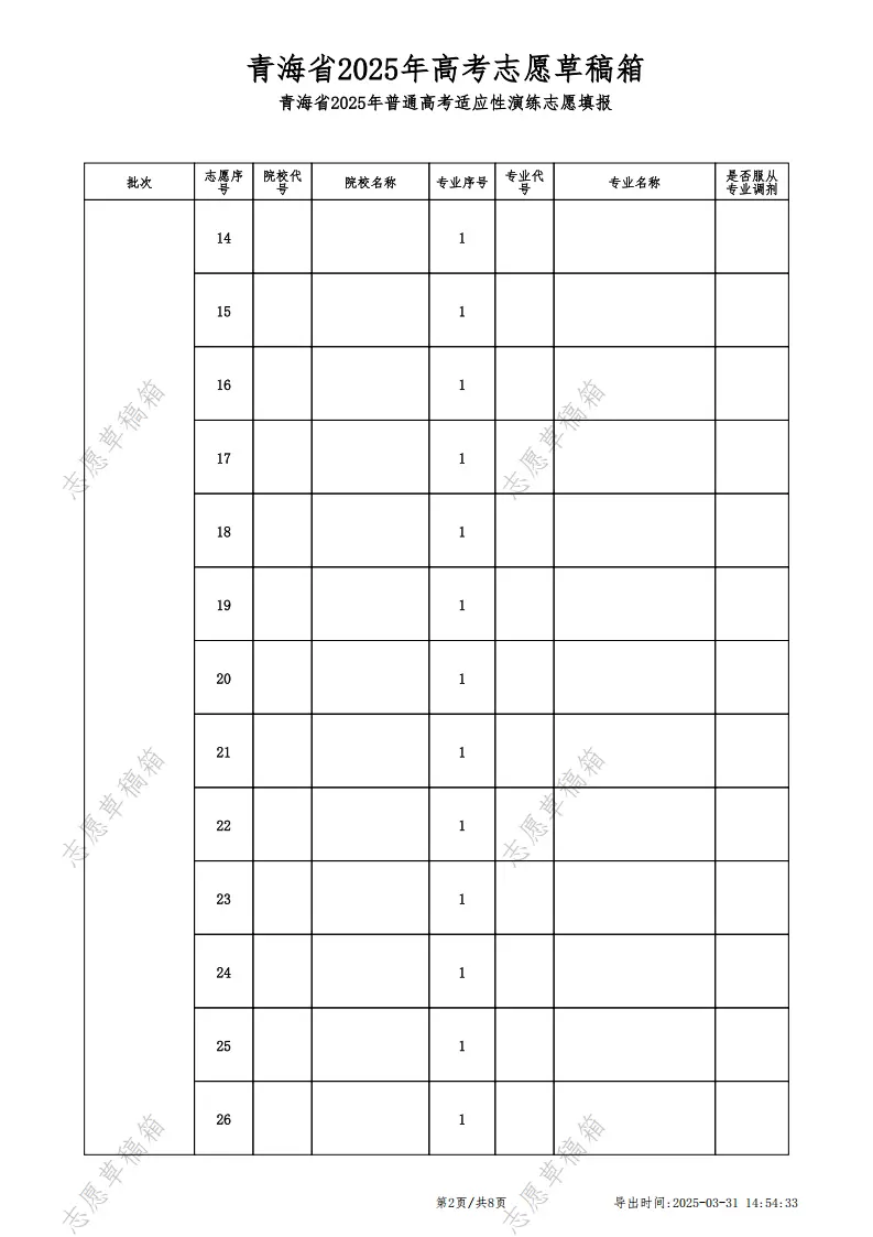 2025青海高考可以填多少个志愿和学校 附志愿设置及样表 2025青海高考可以填多少个志愿和学校 附志愿设置及样表