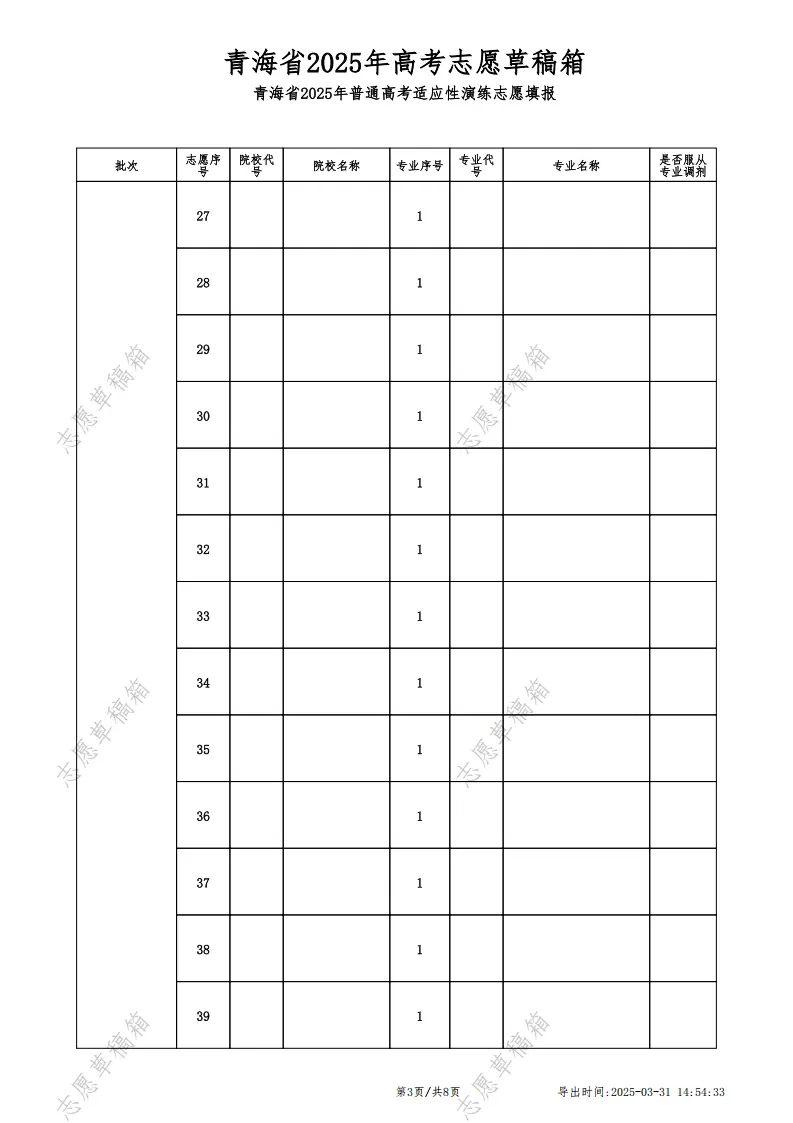 2025青海高考可以填多少个志愿和学校 附志愿设置及样表 2025青海高考可以填多少个志愿和学校 附志愿设置及样表