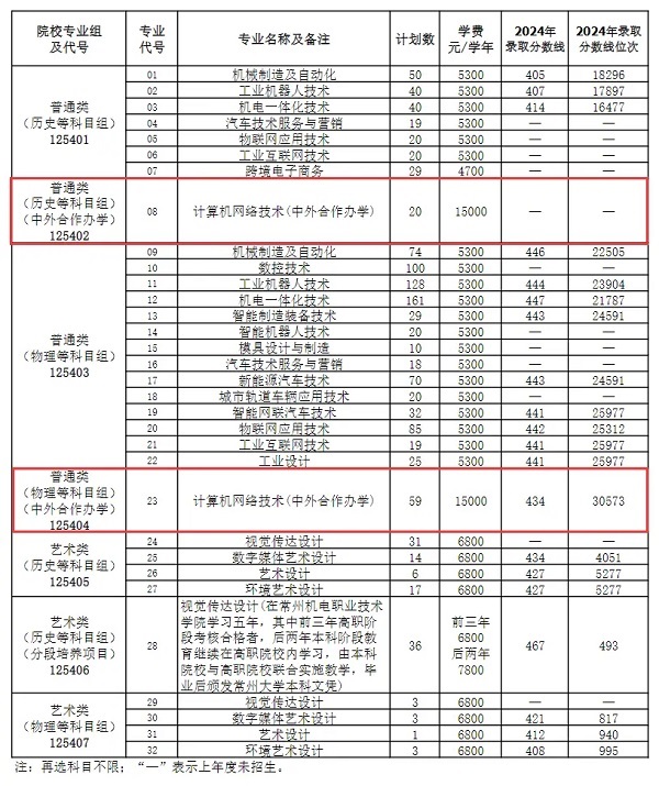 招生计划.jpg