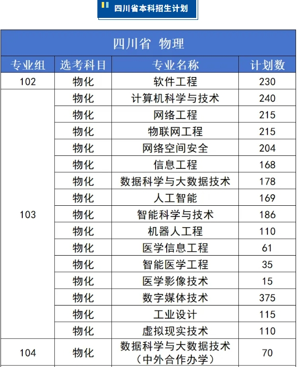 招生计划.png 招生计划.png