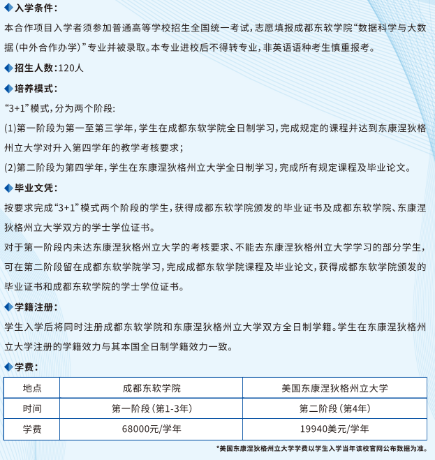 专业学费.png 专业学费.png