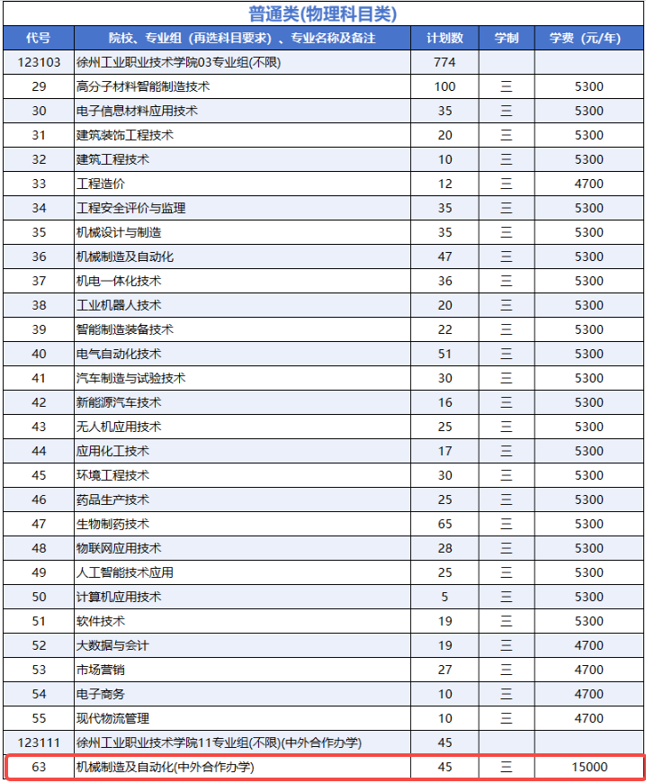 招生计划.png 招生计划.png