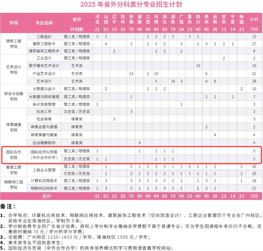 招生计划3.png