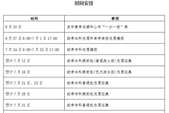 北京高考征集志愿2025填报时间 几号几点截止