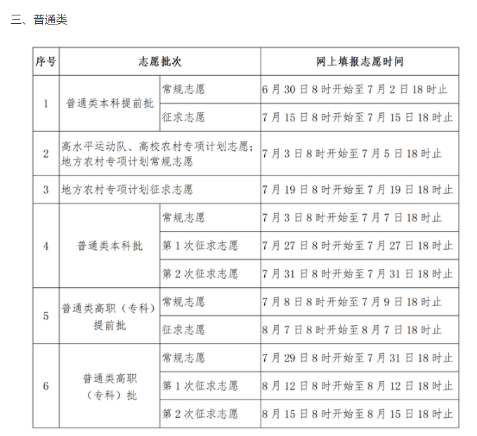福建高考征集志愿2025填报时间 几号几点截止 福建高考征集志愿2025填报时间 几号几点截止