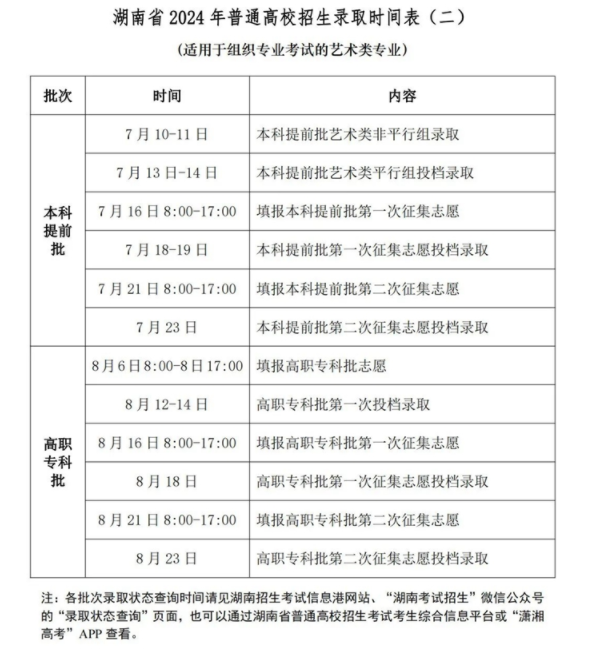 湖南高考征集志愿2025填报时间 几号几点截止