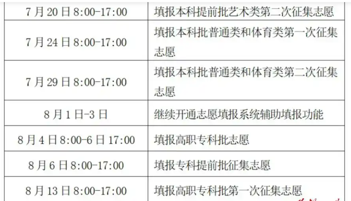 2025湖南高考专科志愿填报时间什么时候