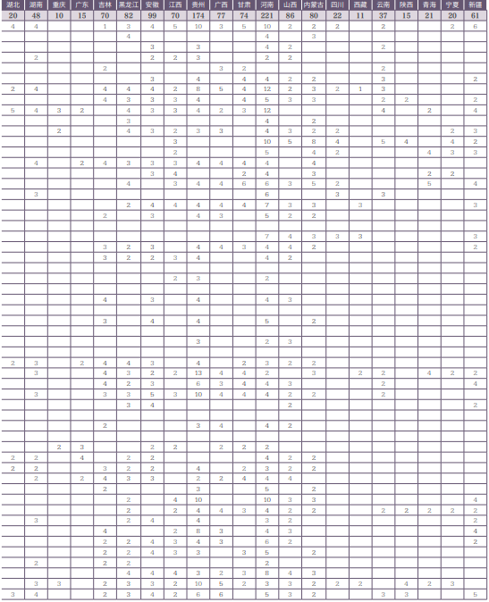 招生计划2.png 招生计划2.png