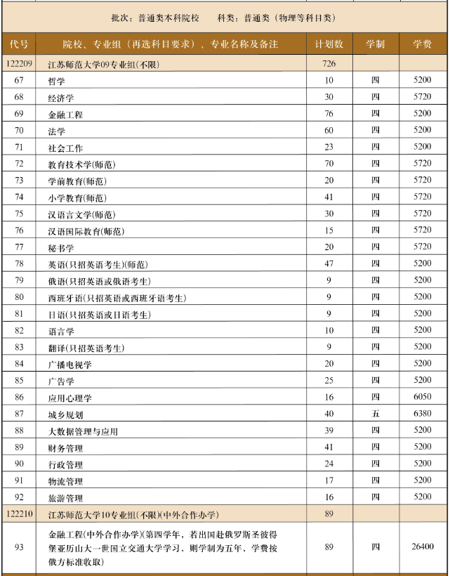 招生计划.png 招生计划.png