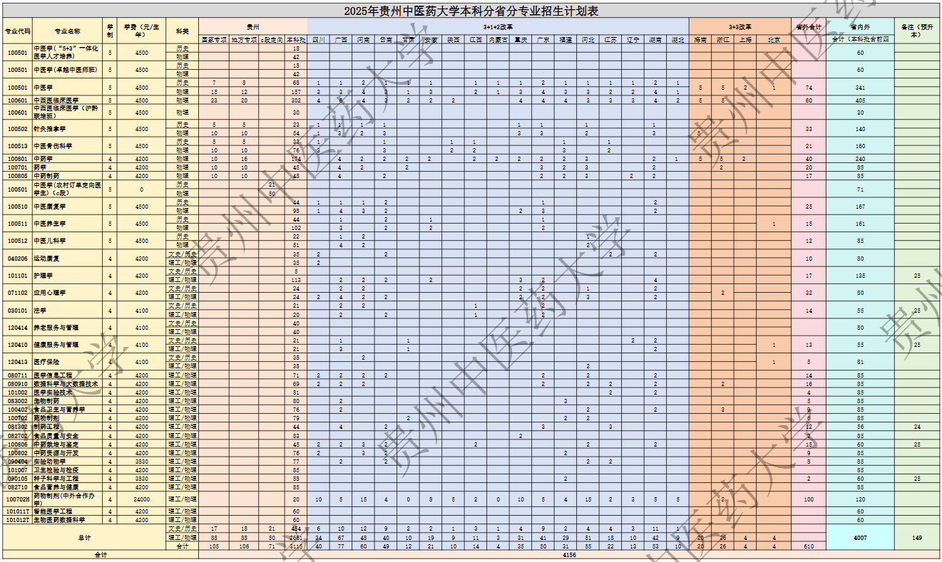 招生计划.png 招生计划.png